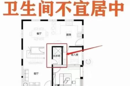 房子正后面有厕所风水
