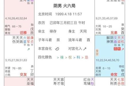 如何用梦见算八字分析人生状况？