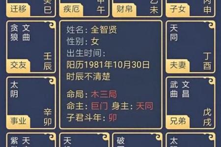 紫薇斗数天马位置不一样