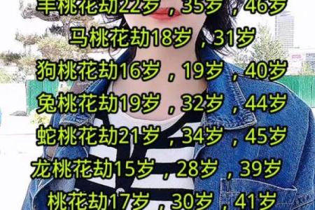 塔罗测试春节期间你的桃花运？