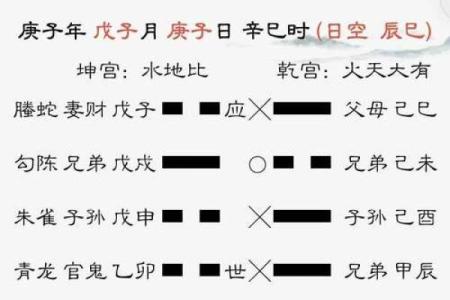 风水调理_一直怀不上孩子怎么办