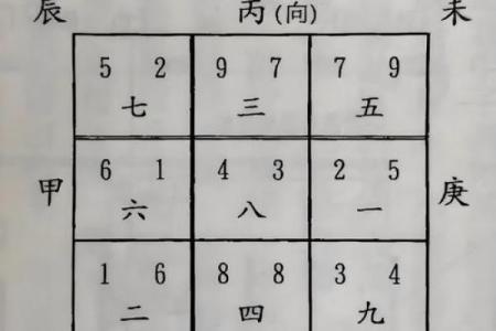 买了房子之后走霉运风水