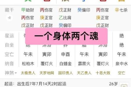 儿女命理跟自己八字有关吗