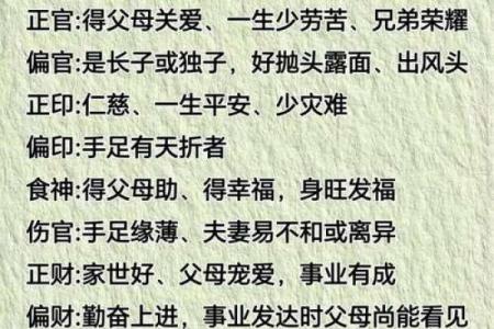 八字女命伤官在时柱