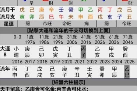 八字基础知识——偏印