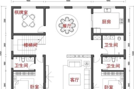 自建房子结构风水图