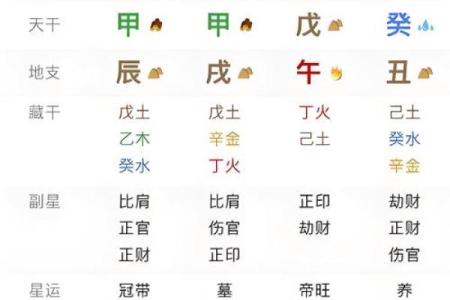 八字命相