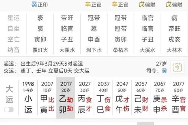 看八字算婚姻