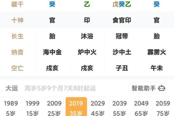 生辰八字算命中欠缺什么