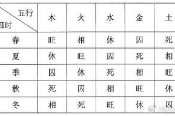 八字天干隔支能相合吗,天干乙庚合婚姻