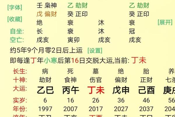 八字喜神为木