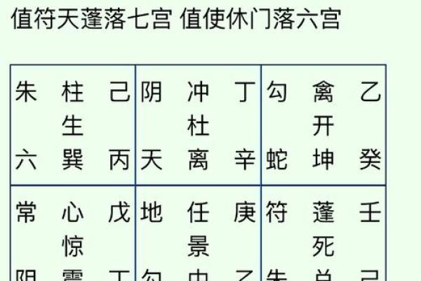 晋中榆次算命
