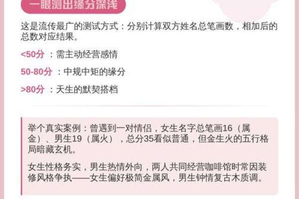 姓名测试缘分图片 姓名缘分测试软件下载？