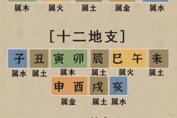 算命说是童子一定要化解吗？