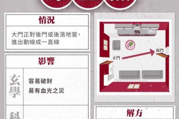 风水进门五不见 这几种千万不要乱摆 很容易出事