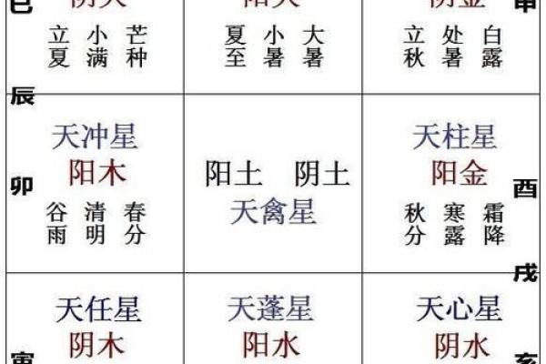 长方脸八字详解及改运指南，打造完美面相！