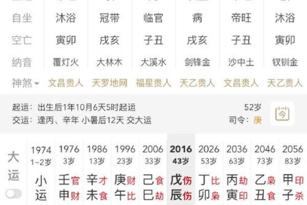 适合打工的八字 八字适合打工吗