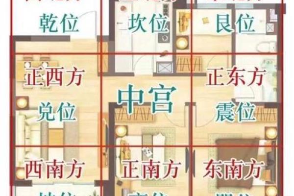 方正房子的风水格局图