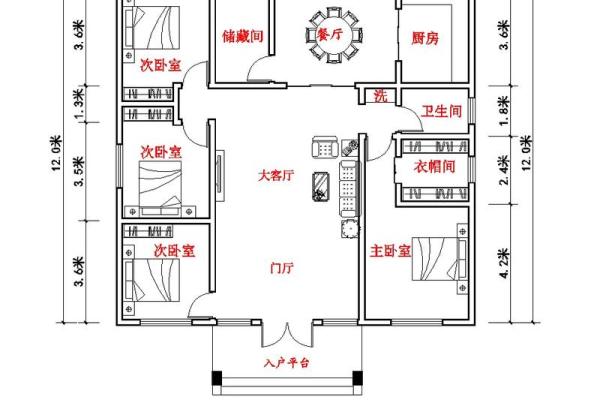 方正房子的风水格局图