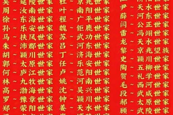 福氏的宗祠对联和主要迁徙位置-姓名学-华易算命网姓名