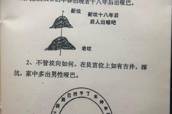 陵园墓地怎么选及风水禁忌