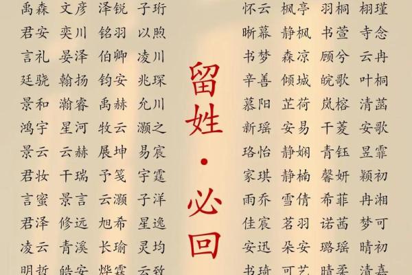 宝宝起名的艺术用字-姓名学-华易网姓名