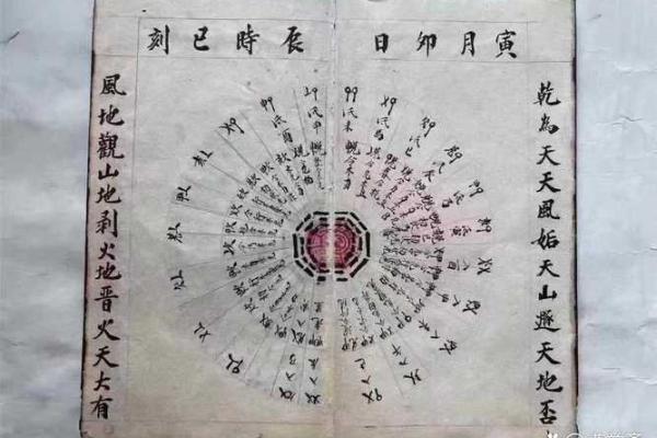 现在算命的门槛是多少