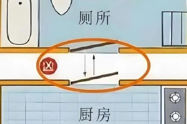 厨房上面是卫生间的风水如何化解？