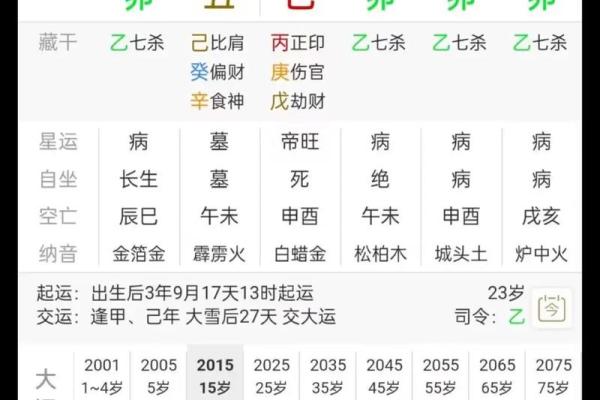 如何批八字，如何知道自己命理运势