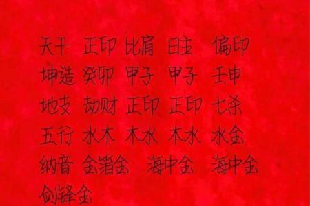 生肖八字算命