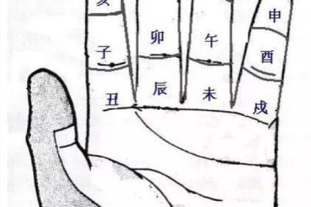 女人的手相看婚姻凶吉算命
