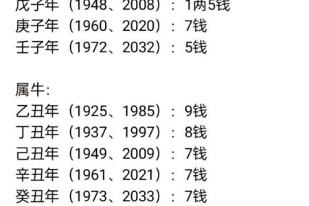称骨算命女版细解说