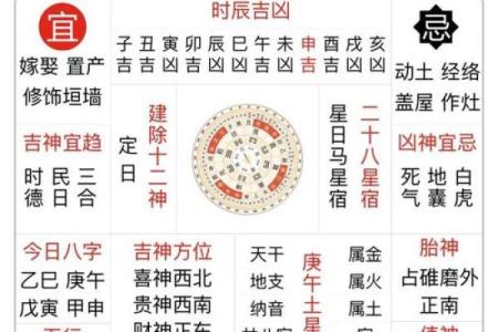 算命小庙勿去是什么意思