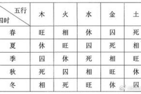 八字天干隔支能相合吗,天干乙庚合婚姻