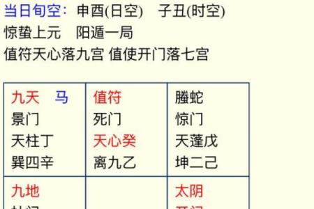 古代算命的四种常见法门