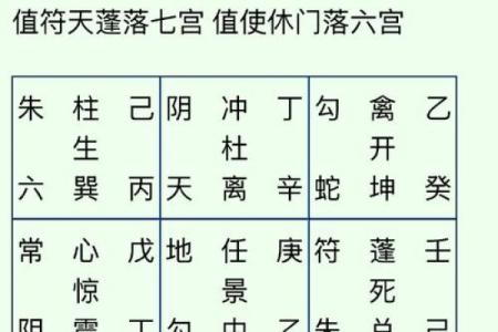 晋中榆次算命