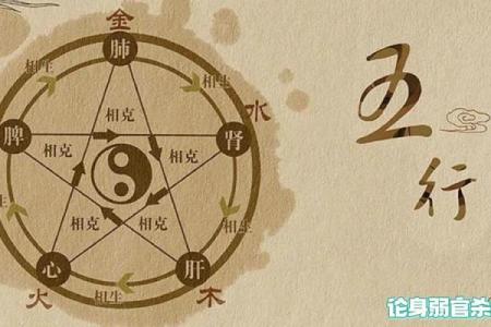八字分析：身体无力怎么办？这些方法帮你恢复健康