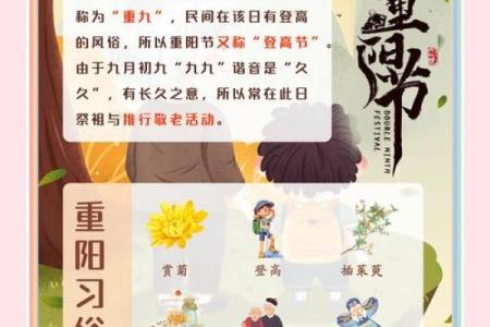 今日重阳：重阳风水，敬老的宜忌