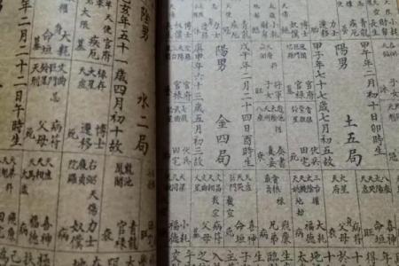 紫薇斗数看学业考试