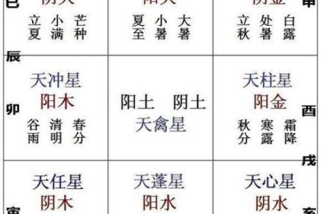 长方脸八字详解及改运指南，打造完美面相！
