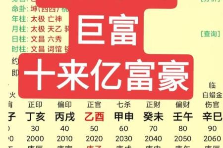 忠厚的男人如何看八字？分析八字中的什么因素最能决定其忠厚品质
