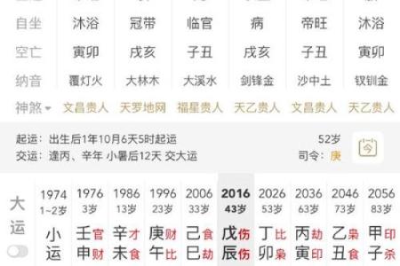 适合打工的八字 八字适合打工吗