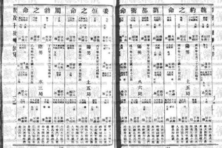 pdf紫薇斗数全书下载