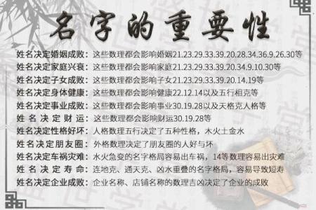 福氏的宗祠对联和主要迁徙位置-姓名学-华易算命网姓名