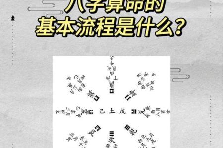 现在算命的门槛是多少