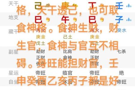 食神生财八字命详解
