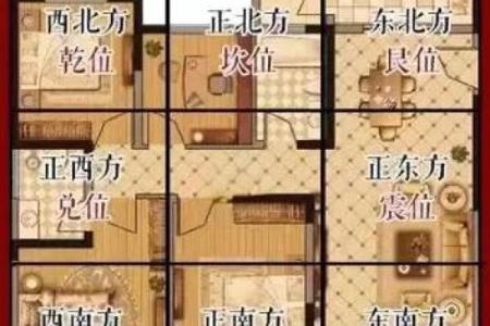 房子西房对巷子风水